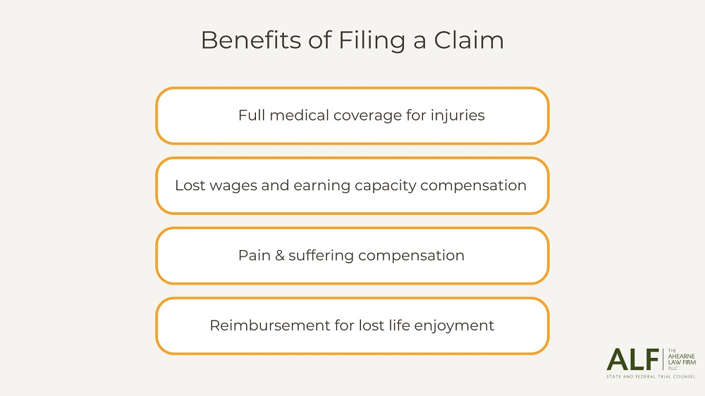 Benefits of Filing a Claim