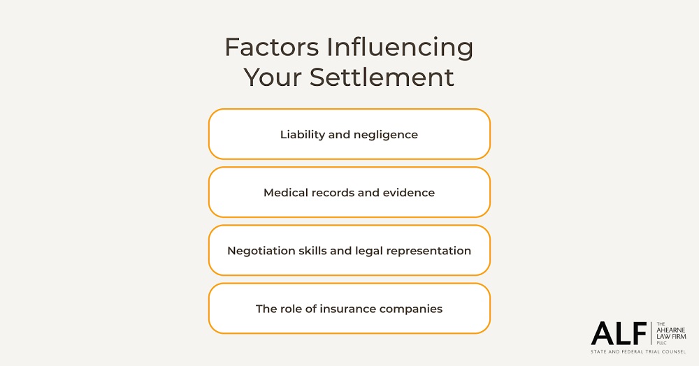 How Often Do Personal Injury Cases Go to Trial?