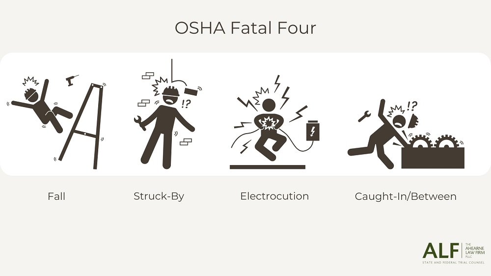 OSHA Fatal Four