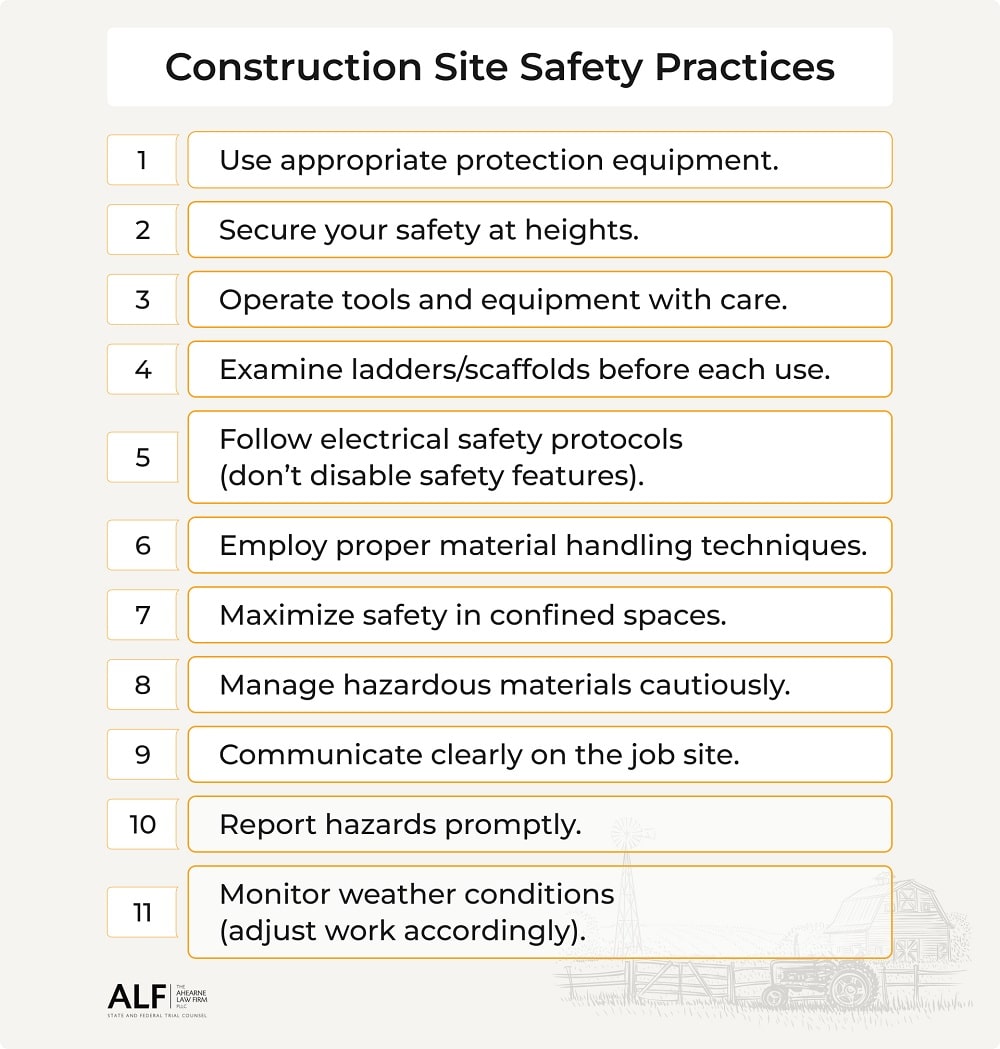 Construction Site Safety Practices
