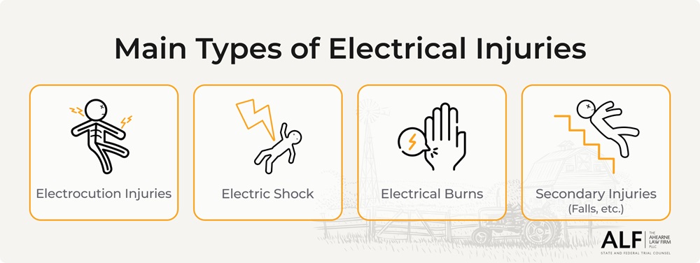 Main Types of Electrical Injuries
